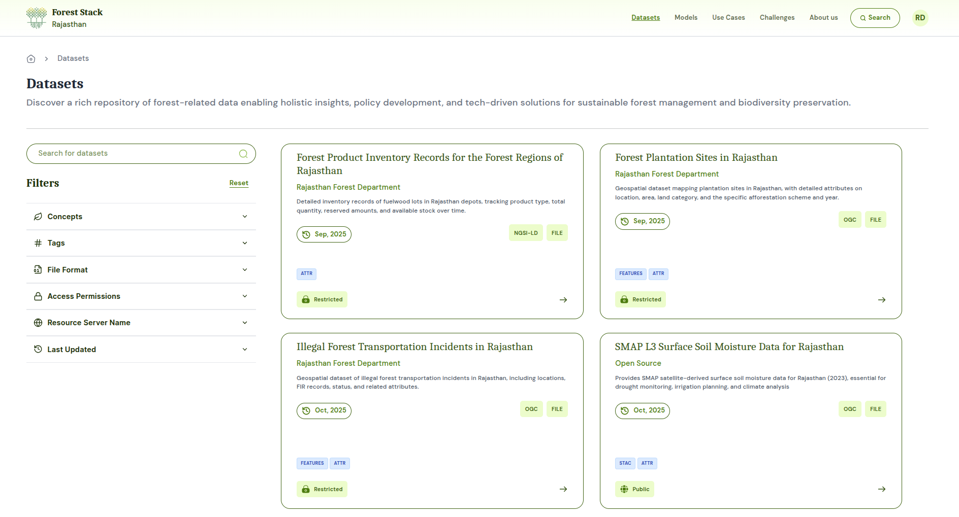 DataSets Listing Page